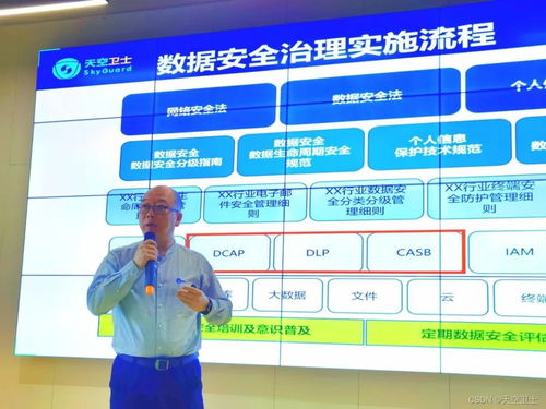 安全数据保护场景