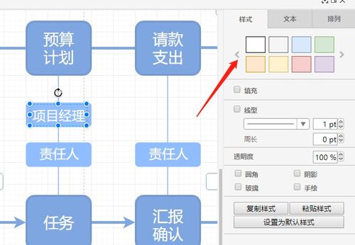 黑客追款操作流程图